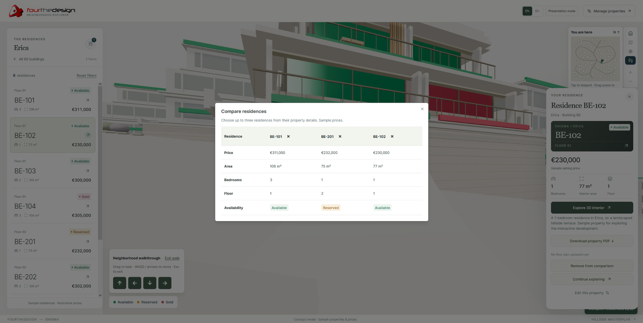 Interactive real estate property comparison tool